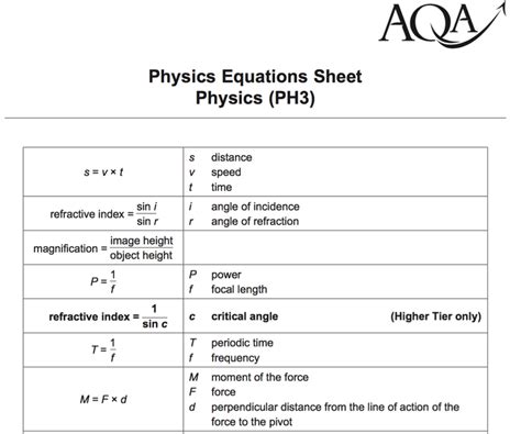 Spice Of Lyfe Ib Sl Physics Formula Sheet Riset