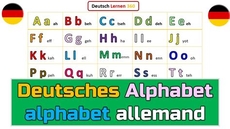 Deutsches Alphabet Alphabet Allemand Youtube