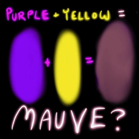 What Do Yellow And Purple Make When Mixed Drawings Of