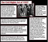Pictures of Civil Rights Discrimination Attorney
