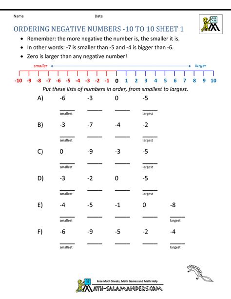 Bbc Skillswise Negative Numbers Worksheets