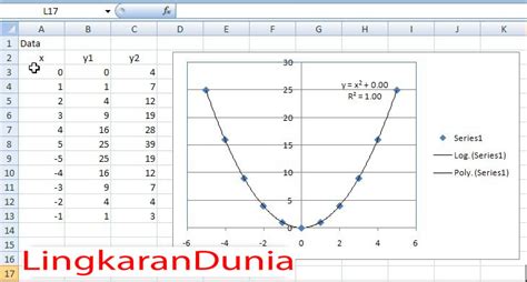 Cara Membuat Grafik Fungsi Di Excel Warga Co Id
