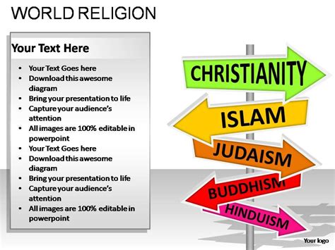 World Religion Powerpoint Presentation Slides Graphics Presentation