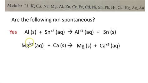How To Determine If Spontaneous Or Nonspontaneous