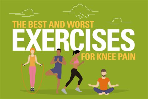 The Best And Worst Exercises For Knee Pain Welltuned By