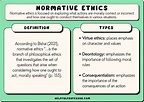 Normative Ethics Theories (with Examples) (2024)
