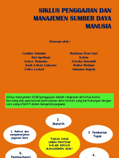 Pdf Siklus Hrd Dan Penggajian Dokumen Tips