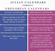 What is the Difference Between Julian and Gregorian Calendars - Pediaa.Com