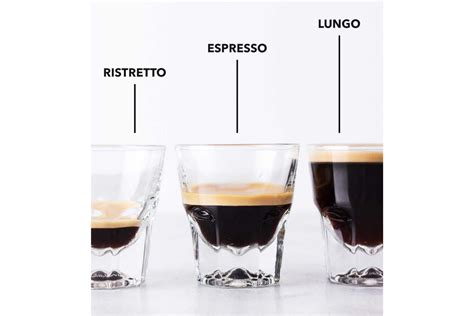 Ristretto Espresso And Lungo Whats The Difference Espresso Ratio