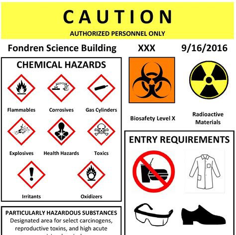 Lab entrance signs are to be posted at all entrance(s). Laboratory Safety - SMU