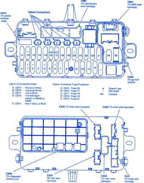 Service repair manuals explain in complete detail how to troubleshoot engine systems. 1995 Honda Accord Wiring Diagram