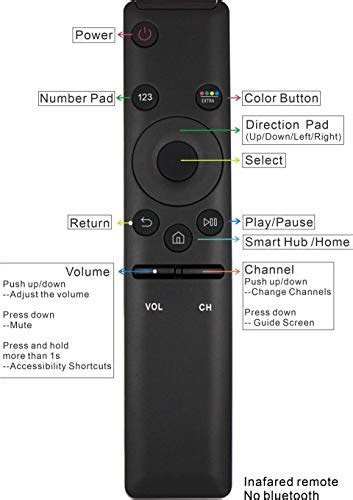 Universal Remote Control For All Samsung Tv Neo Led Qled Uhd Suhd Hdr