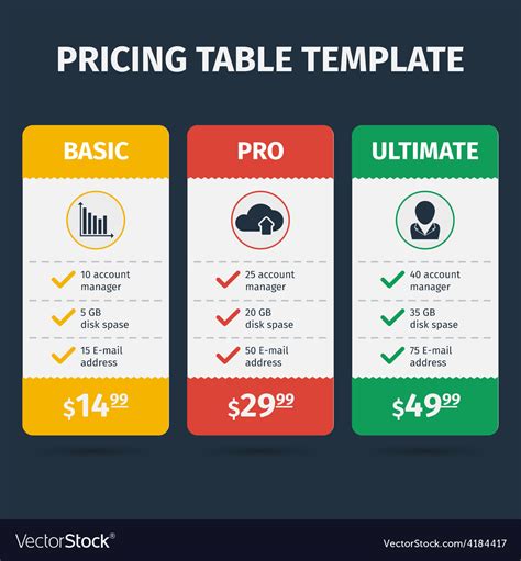 Pricing Table Template Royalty Free Vector Image