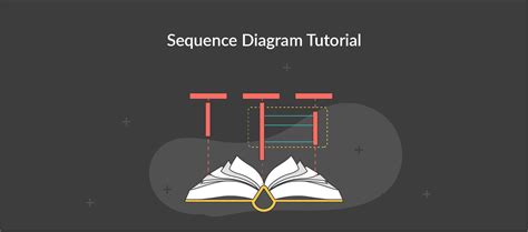 Sequence Diagram Tutorial Complete Guide With Examples Artofit Hot