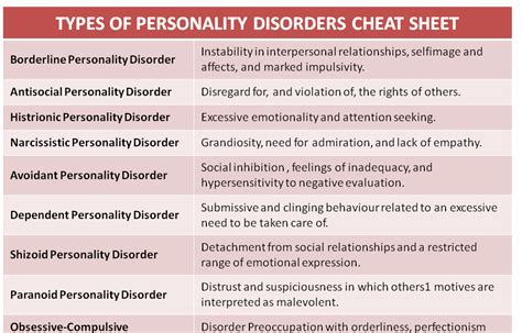 Sadness depression and loss how to get help. Borderline Personality Disorder Dsm 5 Pdf | Who Im I