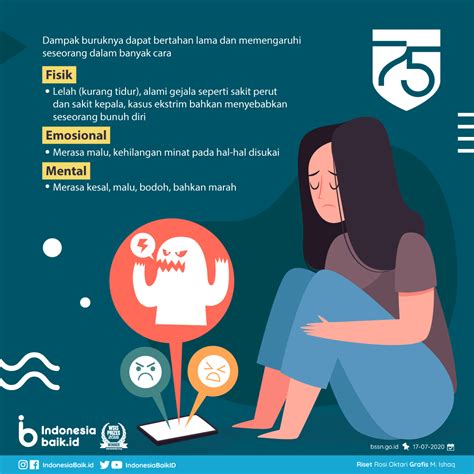Setop Cyberbullying Semua Orang Berhak Merasakan Tenang Indonesia Baik