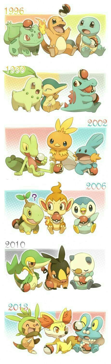 Pokemon Tepig Evolution Chart