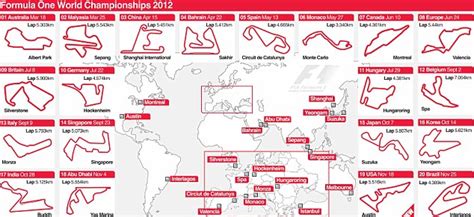 2012 F1 Calendar Dates And Times Of The 20 Races Daily Mail Online