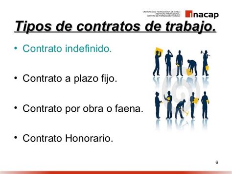 Diferentes Tipos De Contratos De Trabajo En Mexico Esta Diferencia