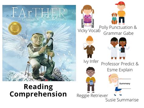 Farther By Grahame Baker Smith Reading Comprehension Questions And Answers Uks2 Teaching