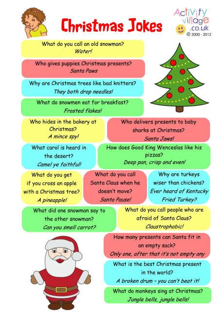 What comes at the end of every kid joke? 25 Funny And Cute Christmas Jokes - Inspire Leads