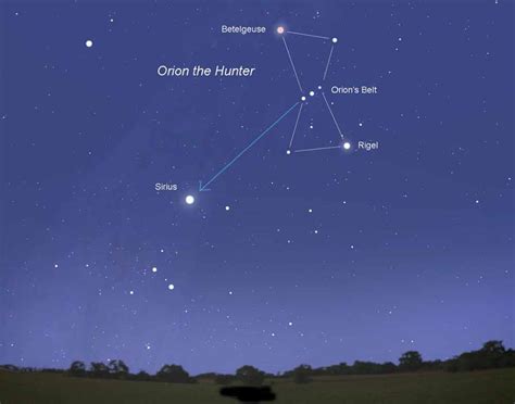 “sirius” The Brightest Star Outside Of The Solar System Is Also