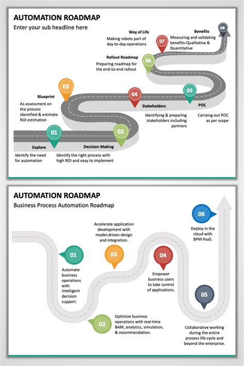 Automation Infographic Powerpoint Template Slidemodel My Xxx Hot Girl