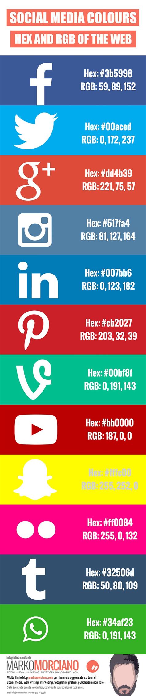 Social Media Colours In Hex E Rgb Infografica Marko Morciano