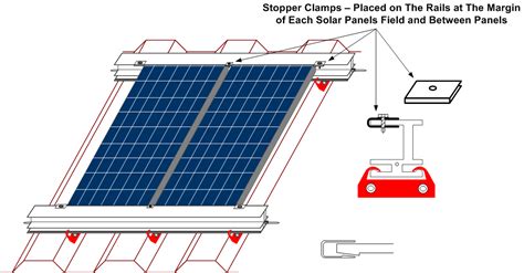 Once climbed on the roof, you have to start by establishing the perimeter of the panels using a lumber crayon and a chalk line to visualize where the panels are going to be installed. A Simple Solar Panels Mounting System for Corrugated Iron Rooftops or How To Install 3000 ...