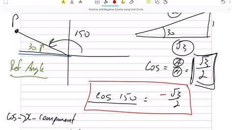 Maybe you would like to learn more about one of these? Pos & Neg Cosine using Unit Circle & CAST Quadrants - YouTube