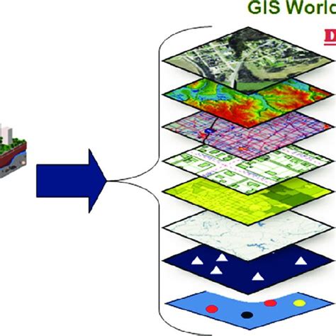 Example Of Geographical Information System Gis Mapping In