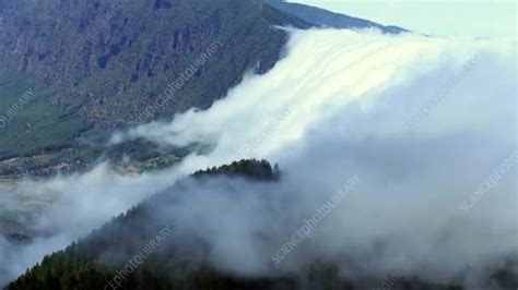 Mountain Clouds Timelapse Stock Video Clip K0045102 Science
