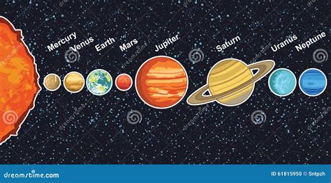 Illustration Of Solar System Showing Planets Around Sun Stock Vector