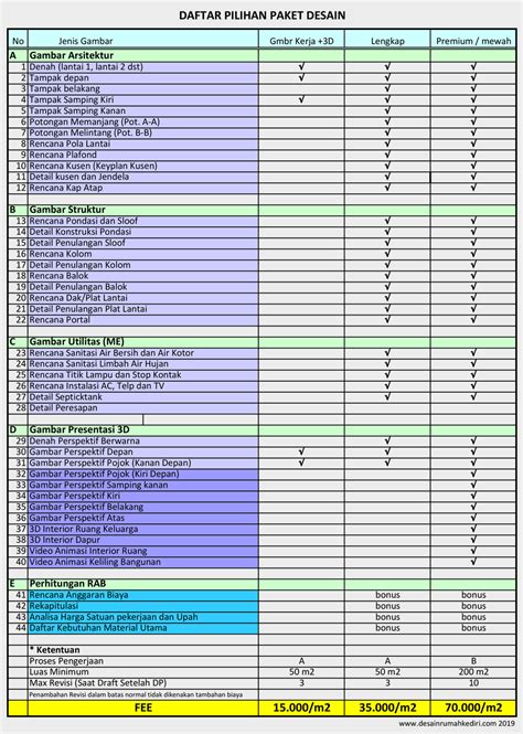 Desain rumah dengan mushola di depannya. 24 Contoh Download Ebook Gratis Desain Rumah Minimalis ...