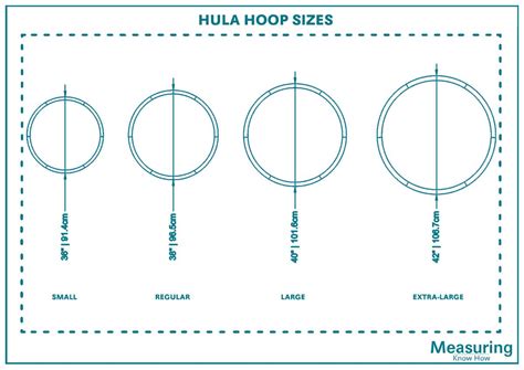 Hula Hoop Sizes And Guidelines Measuringknowhow