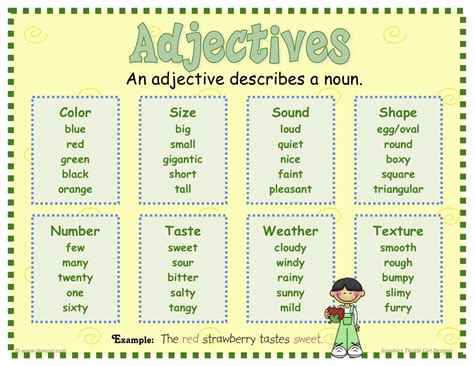 Adjectives Mrs Ferraris Grade 3 Class