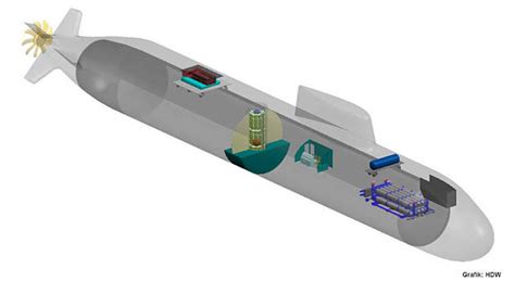 Hdw Class 218 Type 216 ‘concept Submarine’