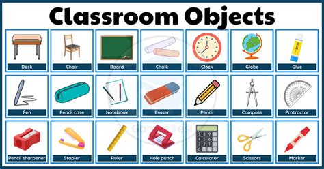 Classroom Objects List Classroom Objects Vocabulary In English With