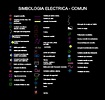 Simbologia elettrica di base in AutoCAD | Libreria CAD