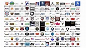 All Car Manufacturers Logos - How Car Specs