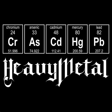 Heavy Metal