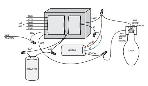F electrical wiring diagram (system circuits). High Pressure Sodium Ballast Wiring Diagram - Wiring Diagram