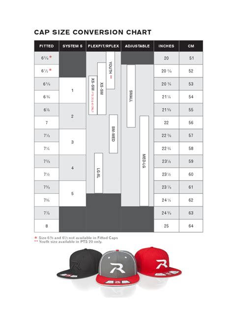2024 Hat Size Chart Fillable Printable Pdf And Forms Handypdf
