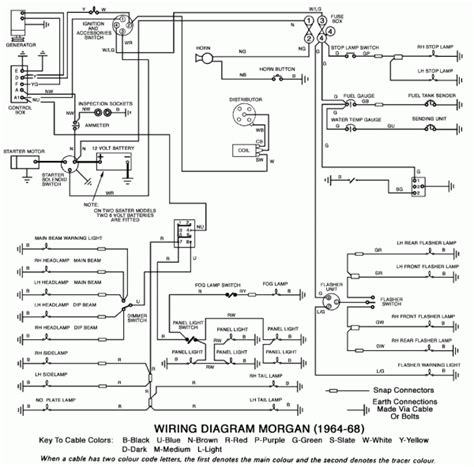 Water Pump Wiring Diagram Car Wiring Diagram