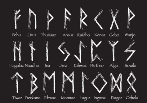 Das 24er Futhark Ein Runen Alphabet Voller Magie