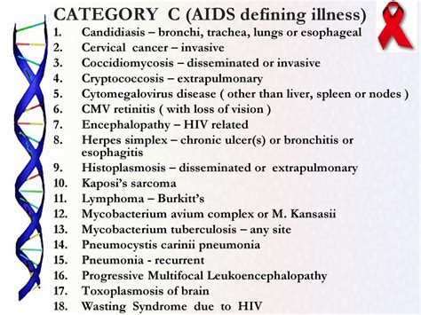 Clinical Manifestations Of Hiv Ppt Download