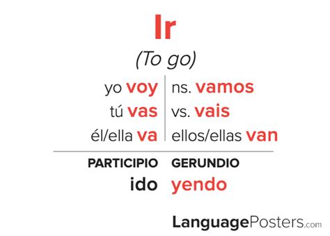 Spanish Verb Ir To Go Worksheets
