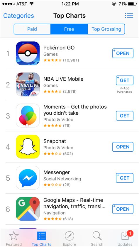 No top free apps are available for iphone in japan on this date. Pokemon Go Is the Top Grossing App on the US App Store - IGN