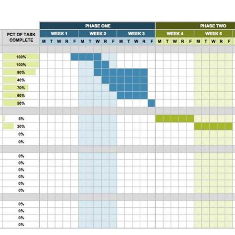 Free Marketing Timeline Tips And Templates Smartsheet 2a0