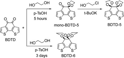 Scheme 2 Synthesis Of Bdtd 5 And Bdtd 6 Download Scientific Diagram